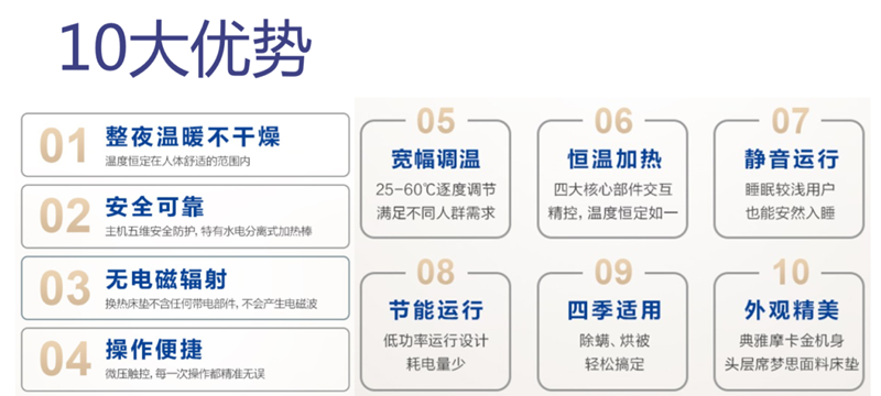 暖媳婦恒溫水暖毯優(yōu)勢(shì)