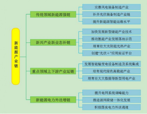 202106081623117093176258.png blob.png