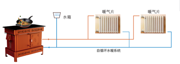 202106081623119019119529.png blob.png